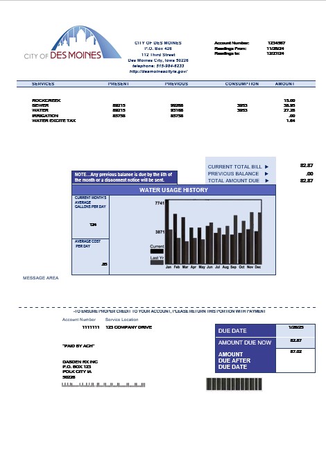 USA Iowa City of Des Moines water business utility bill template in Word and PDF formats